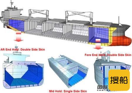 日本大岛造船厂开发3D船舶设计系统