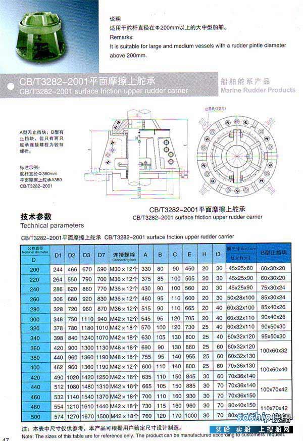 CB/T 舵承,CB/T3282-2001平面摩擦上舵承