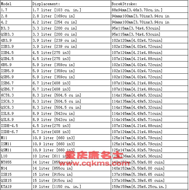  专销cummins康明斯发动机配件