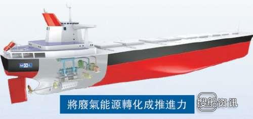 海岬型散货船 商船三井订购1艘新概念海岬型散货船,海岬型散货船