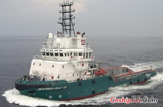 Shin Yang造船厂获3艘AHTS订单,中国最大的造船厂