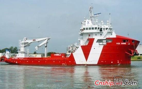 东南船厂1艘海底支持船（SSV）命名,扬州中船澄西船厂招聘