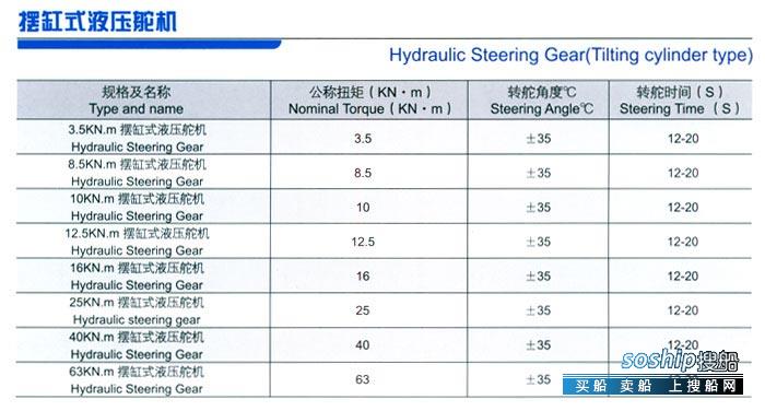 船用摆缸式液压舵机 船用舵机/供应摆缸式液压舵机