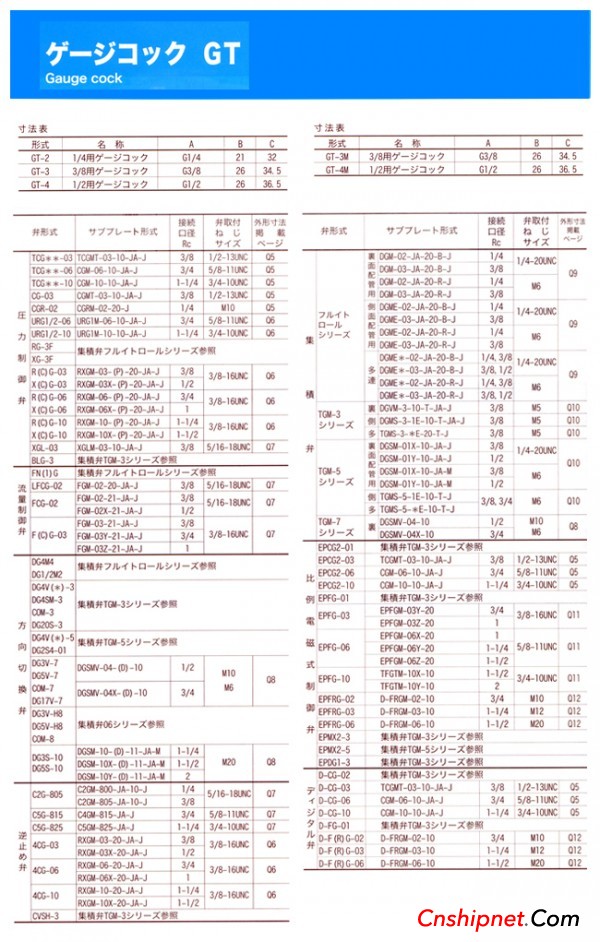 油压机器