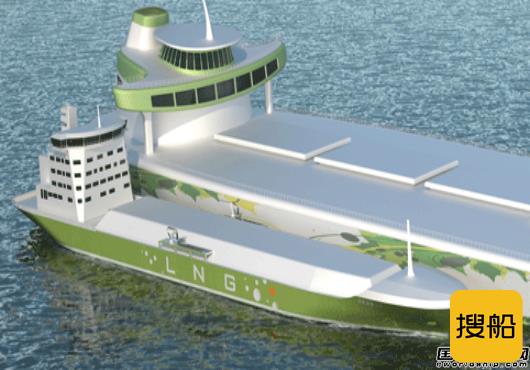 DNV GL领衔LNG船概念船项目