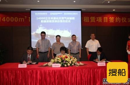 中集涉足国内支线LNG船业务
