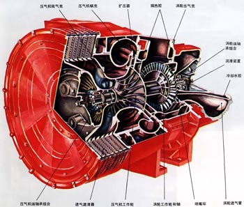  供应船用主机装置/供应涡轮增压器 TURBOCHARGER