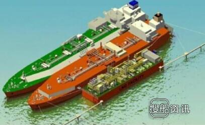 LNG改装 Golar LNG计划改装至少6艘FLNG,LNG改装