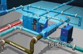 Ecochlor压载水处理系统舜天航运订单,卡通农场航运订单