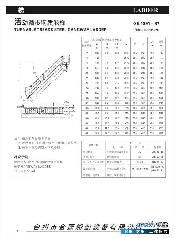 GB/T 活动踏步钢质舷梯GB1391-87