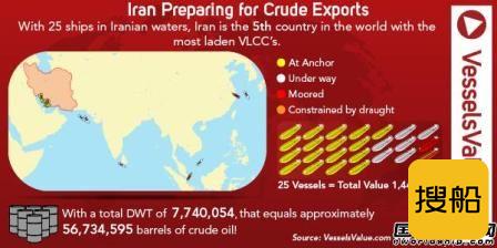 图解伊朗VLCC船队