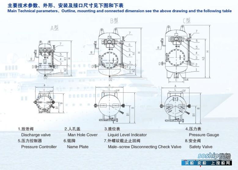九阳电压力煲 Y-60C19 供应YLG系列压力水柜