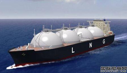 LNG航运市场未来充满不确定性