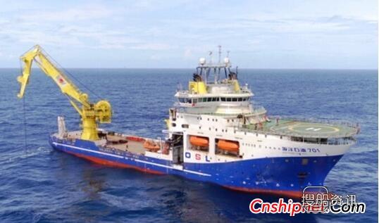 黄埔文冲大型深水综合勘察船“海洋石油701”号命名交付,中国海洋石油总公司