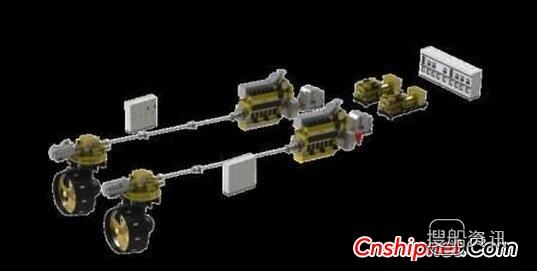 卡特彼勒 卡特彼勒推出“突破性混合动力推进器”的概念,卡特彼勒