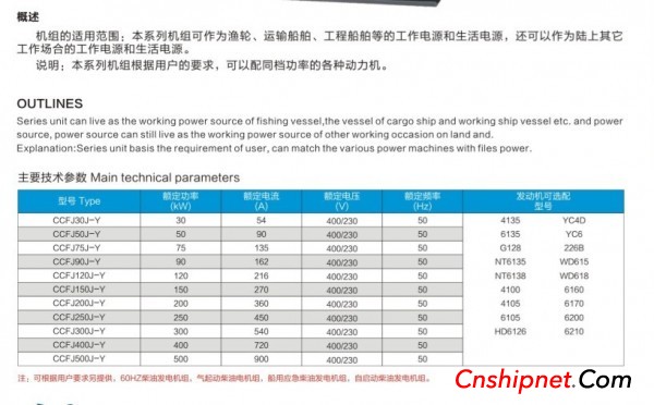 船用发电机 CCFJ30KW-500KW系列船用发电机