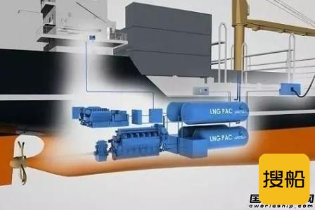 LNG双燃料动力船市场进入快速成长期