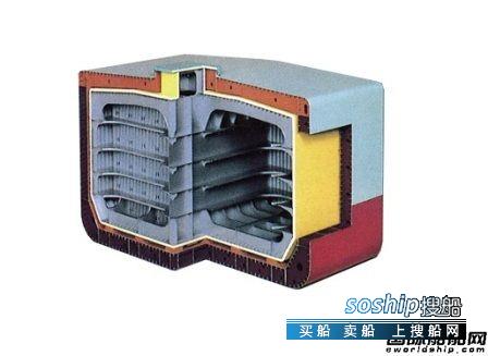 团队合作小故事大道理 JMU与Aluship合作研发SPB储罐,团队合作小故事大道理