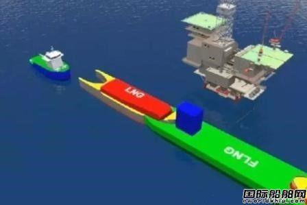 中远海运重工研发天然气工作船组