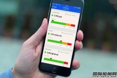斯凯孚状态监测系统提高船舶可靠性