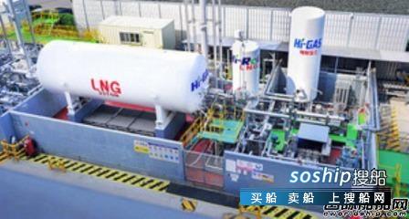 中船重工孙波 现代重工公开LNG船综合型实证设备,中船重工孙波