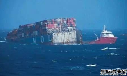 “MOL COMFORT”号断裂事故给中国造船业的反思