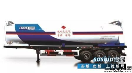 中远海运重工 中远海运重工LNG水运的全新打开模式,中远海运重工