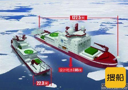 “雪龙2号”有望2019年下水
