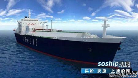 三型 大船集团三型新产品设计获得船级社原则认可,三型
