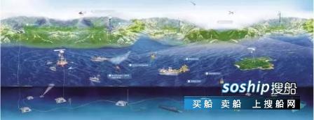 海兰信智能船舶 海兰信打破“信息孤岛”拥抱船舶智能时代,海兰信智能船舶