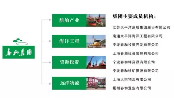 梁小雷20年的"船王"翻覆