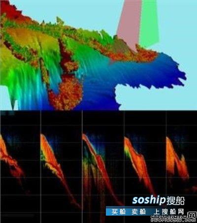 古野电气旗下ENL集团推出新型多波束声纳组件,多波束声呐