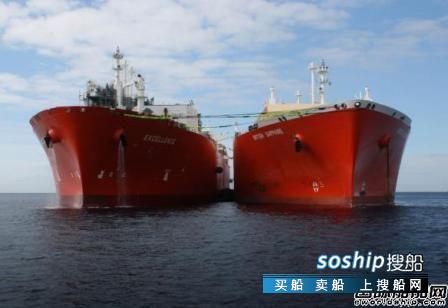 韩国三大船企欲包揽下半年LNG船订单,船订单