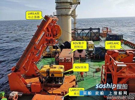 振华重工自主研制ROV系统正式投入商用,振华重工怎么样
