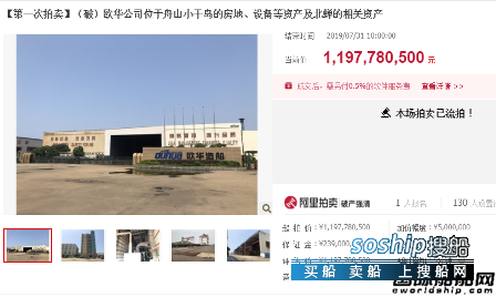 欧华造船首次淘宝司法拍卖流拍,司法变卖也流拍怎么办