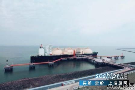 中国石化天津接收站成功接卸第100船LNG,LNG接收站