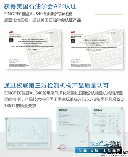 长城润滑油佳蓝船用尾气净化液助力“雪龙2号”更绿色环保,长城风骏5尾气不达标