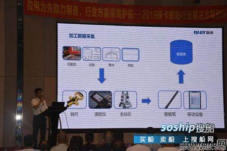 青岛海徕举办造船精度管理技术交流会,造船精度控制