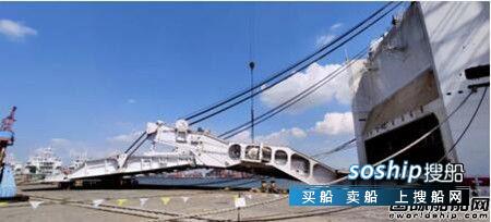 厦船重工首制7500车位双燃料汽车滚装船艉门首次成功开启,什么是滚装船