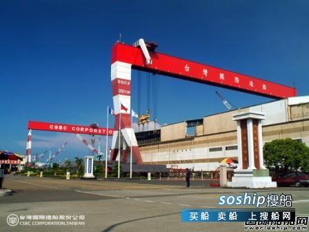 台船连续2个月获利逐步走出亏损阴霾,一件获利另一件亏损