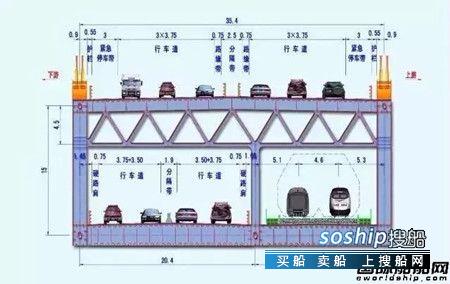 扬子鑫福建造常泰长江大桥5#墩钢沉井顺利进坞,常泰长江大桥最新消息