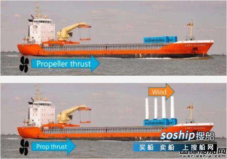 Conoship研制新型折叠风帆获荷兰年度海事创新奖,荷兰风帆战舰