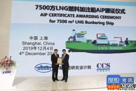  上船院和CCS联合开发7500方LNG燃料加注船获AiP认可,