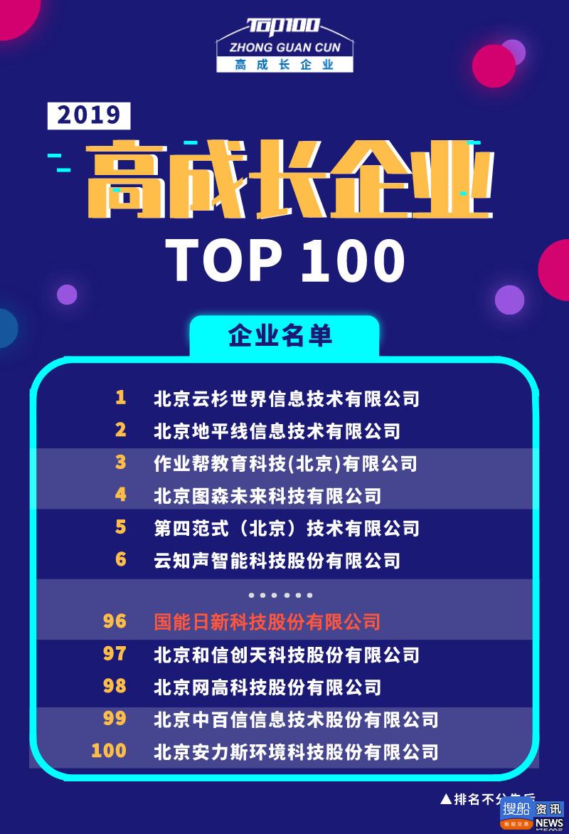 喜讯丨国能日新上榜“2019中关村高成长企业TOP100”, 喜讯丨国能日新上榜“2019中关村高成长企业TOP100”,