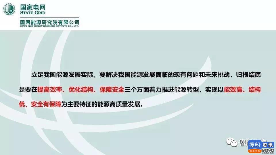 PPT全文 | 国网能源研究院:《中国能源电力发展展望2019 》,