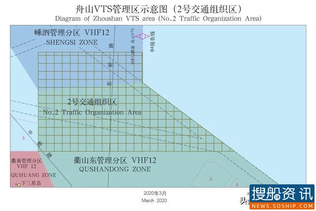 舟山VTS船舶交通管理和服务指南速览 舟山VTS船舶交通管理和服务指南速览