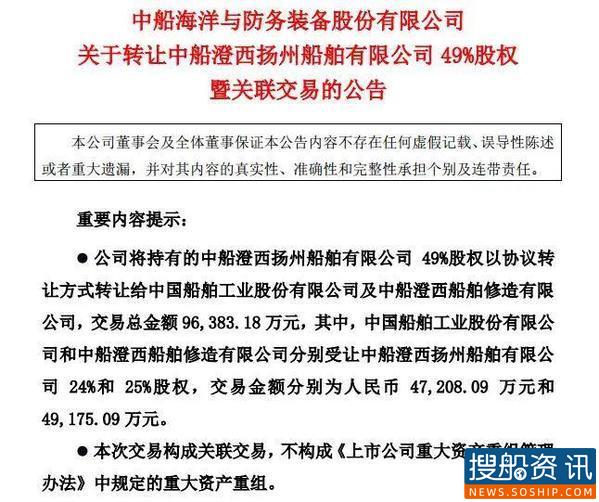 中国船舶集团旗下公司收购事件！海上风塔业务进一步发展提升