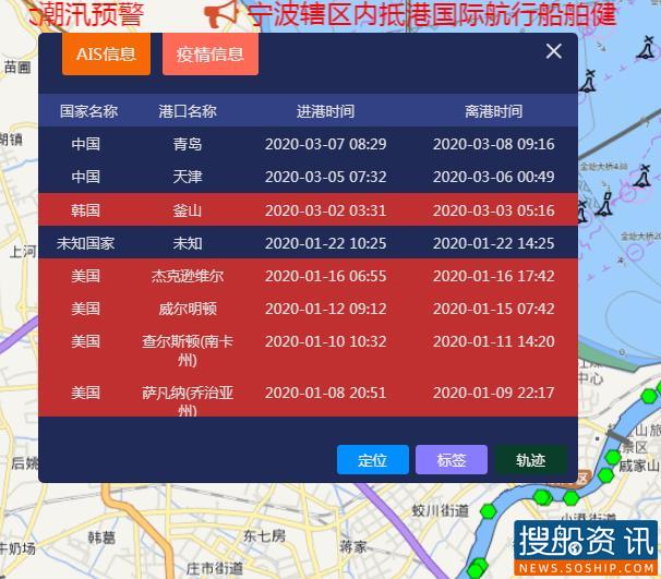 国际航行船舶有了<b>“健康码”</b>宁波用大数据筑起疫情防波堤 国际航行船舶有了<b></p>“健康码”</b>宁波用大数据筑起疫情防波堤