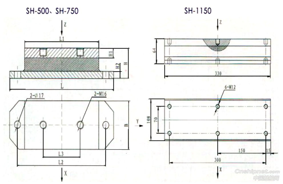  SH型系列双板式隔振器