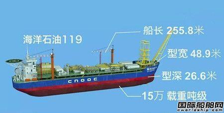 国内最大作业水深FPSO“海洋石油119”交付启航